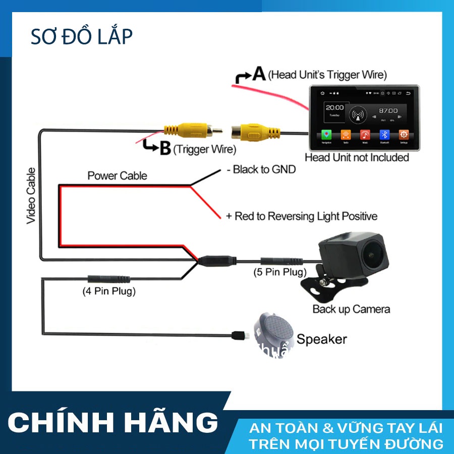 Camera lùi ô tô Laika S350 siêu nét AHD - công nghệ AI nhận diện thông minh - góc quay siêu rộng 170 độ