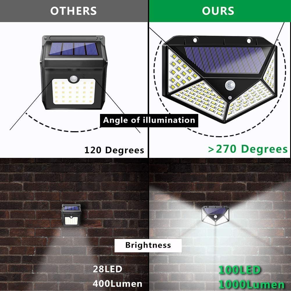 Đèn Cảm Ứng Sạc Pin Năng Lượng Mặt Trời 100 Led SH-100 Độ Sáng 600LM