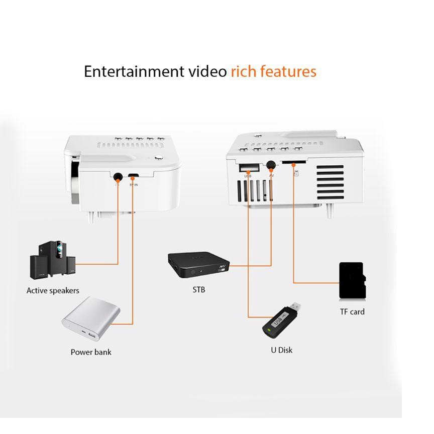 Máy Chiếu UC28C - Máy Chiếu Di Động LCD 16:9 Rạp Chiếu Phim Tại Nhà.