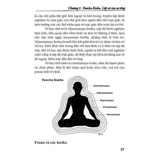 Sách Prana và Pranayama