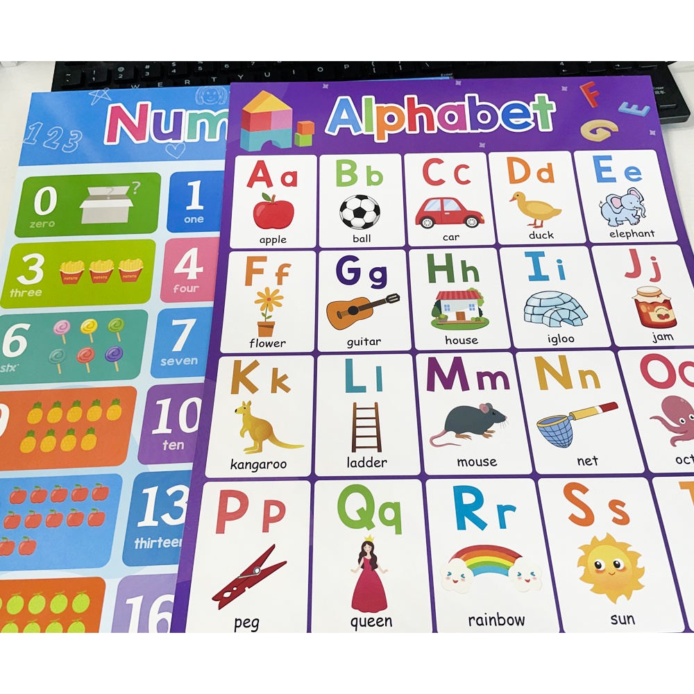 Set 1-20 Tấm Poster Hình Chữ Cái Và Số Hỗ Trợ Dạy Học Cho Bé