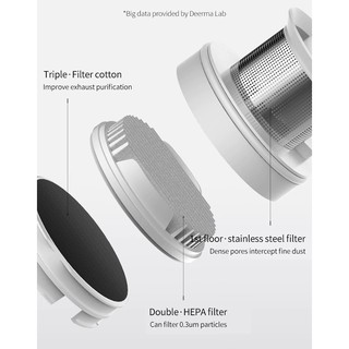 MÁY HÚT BỤI DEERMA DEM-DX1000
