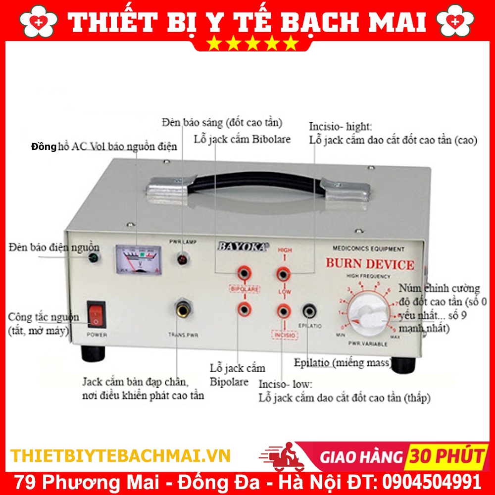 ✅ MÁY CẮT ĐỐT CAO TẦN BAYOKA LƯỠNG CỰC