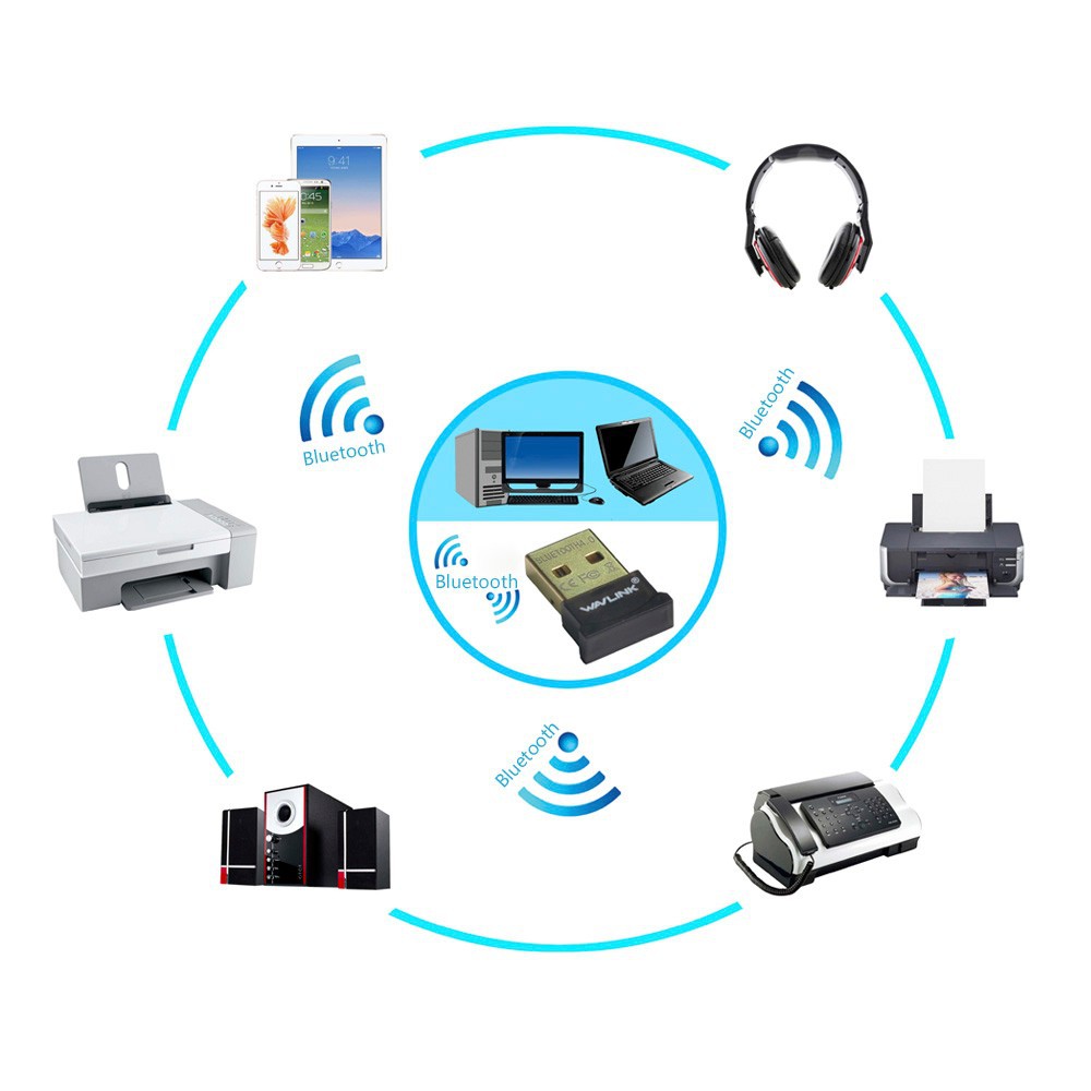 USB Bluetooth 4.0 CSR dùng cho laptop, pc