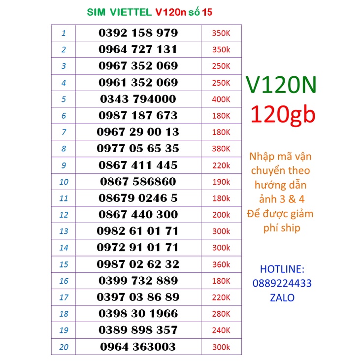 Sim viettel V120 số đẹp 15 ( 120gb data 4g, gọi viettel dưới 20' free, 50' ngoại mạng)