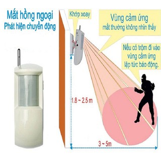 Thiết bị báo động dùng sim Komax KM-900GP