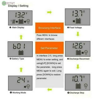 PMW Solar Panel Regulator Charge Controller Auto Focus Tracking 10A 12V/24V USB