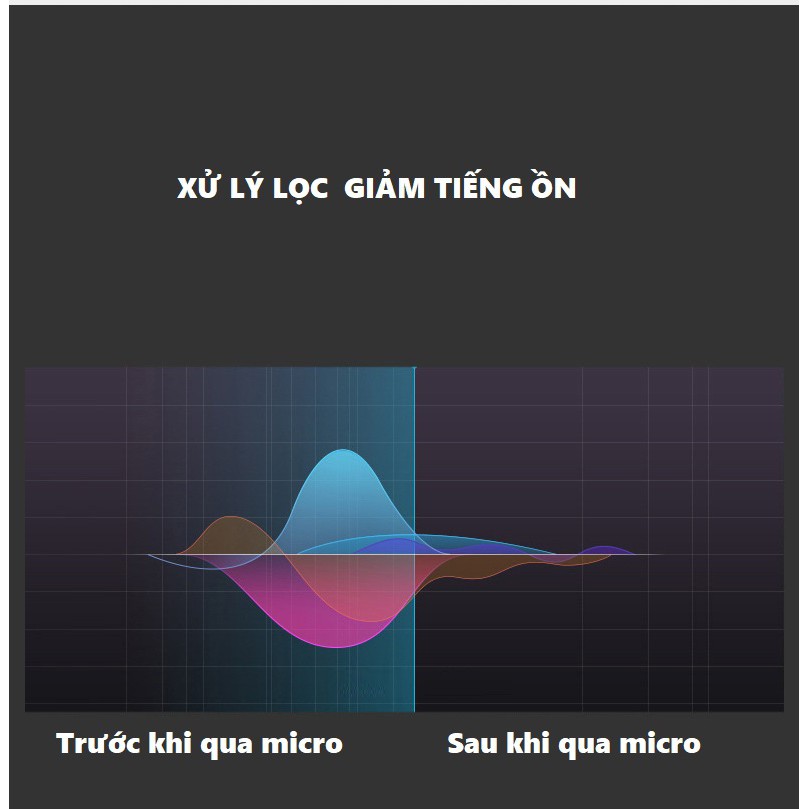 Micro đeo tai hạt gạo, micro gài tai màu da, loại tốt gọng mic có thể xoay được