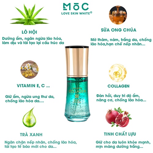 Tinh chất dưỡng nâng cơ, trẻ hóa da Face Serum Collagen 5in1 Mộc Love Skin White 45ml