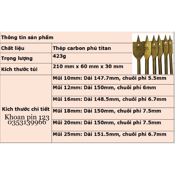 Bộ 6 Mũi Khoan Khoét Gỗ Hình đuôi cá màu vàng chuyên dụng 10 - 25mm