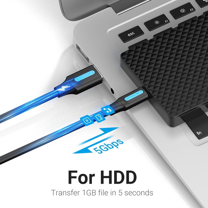 Cáp Sạc Nhanh Và Truyền Dữ Liệu 3a Vention Type C Usb C Tốc Độ Nhanh 5gbps Dành Cho Điện Thoại Android