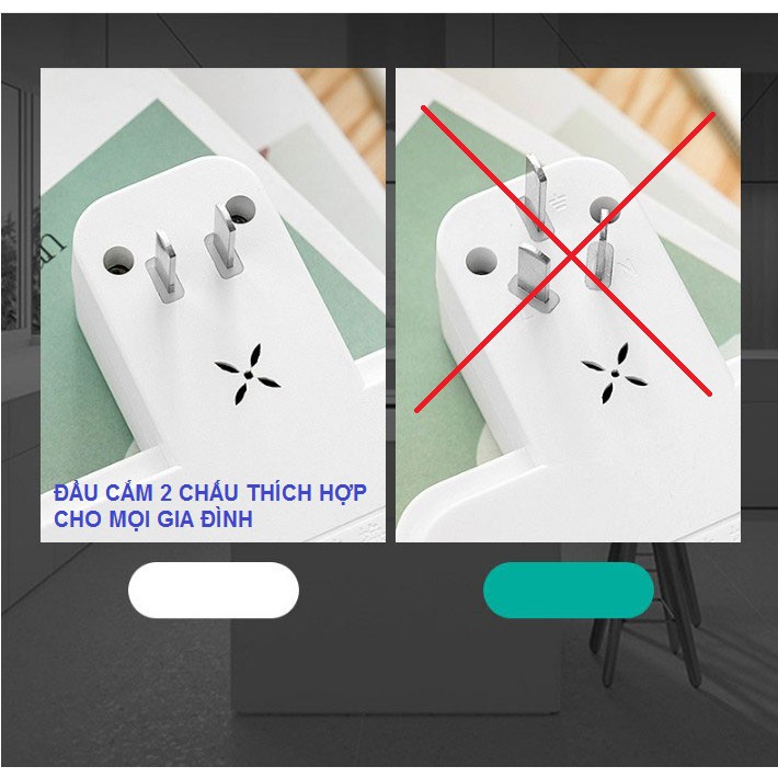 Ổ cắm điện thông minh 2 ổ cắm và 2 ổ cắm sạc USB kiêm đèn ngủ LED chống sét cao cấp mới nhất 2018