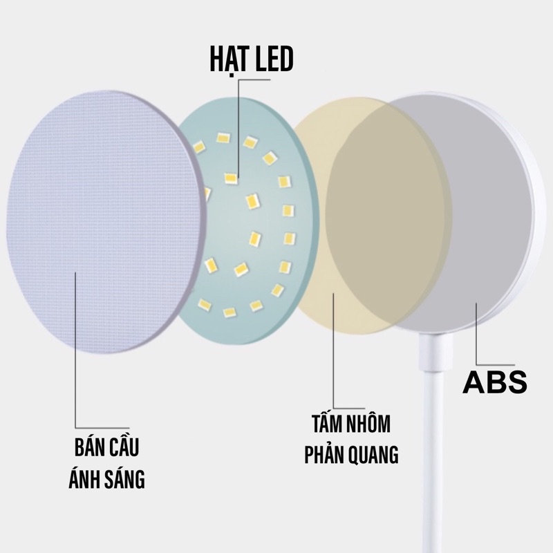 Đèn LED Học Để Bàn Đèn Kẹp Bàn Mini Có Ánh Sáng Vàng Chống Cận Thị Sạc Pin Tích Điện 4-6h Tăng Giảm Độ Sáng Giá Rẻ