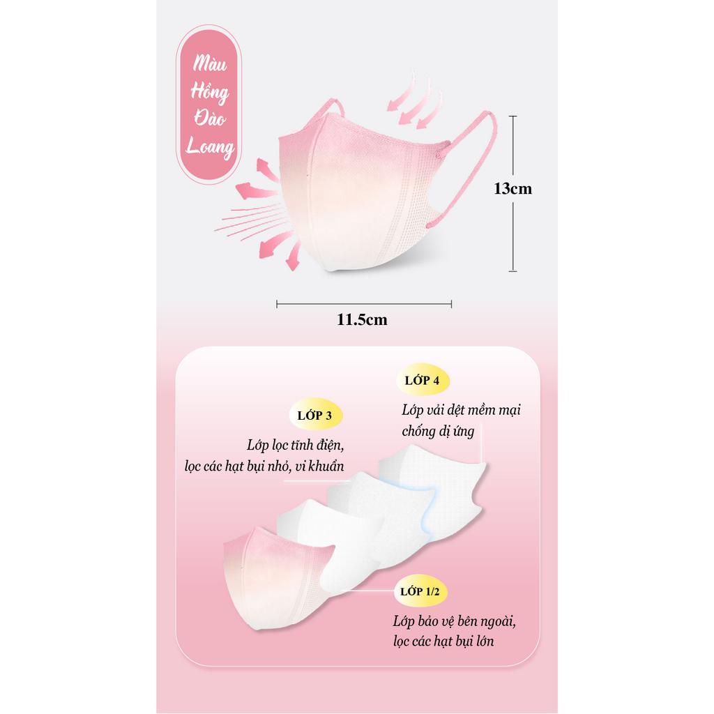 Khẩu Trang 5D Màu Hồng Đào Hot Trend Jussy Fahion Khẩu Trang Vải Không Dệt Ngăn Bụi Và Kháng Khuẩn Cao 1 Túi 1 Cái