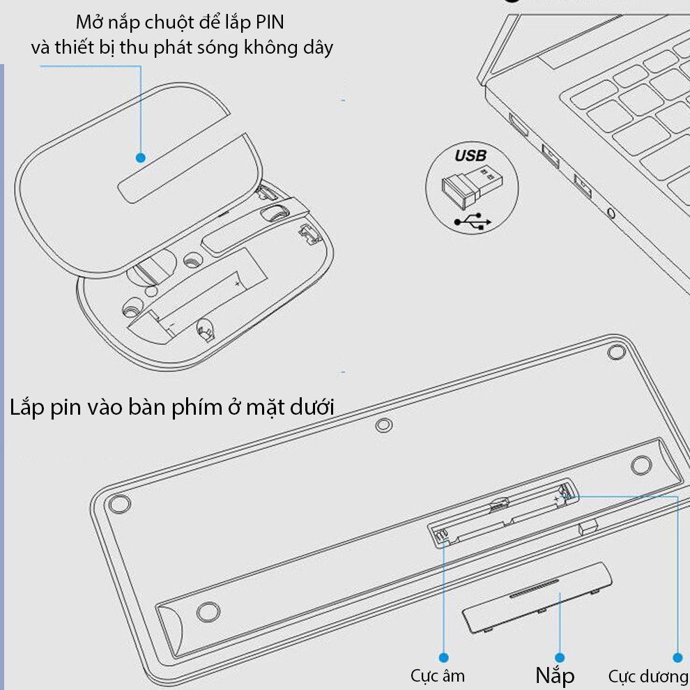 Bộ bàn phím máy tính Coputa chuột bàn phím không dây phím tròn màu dễ thương KM520