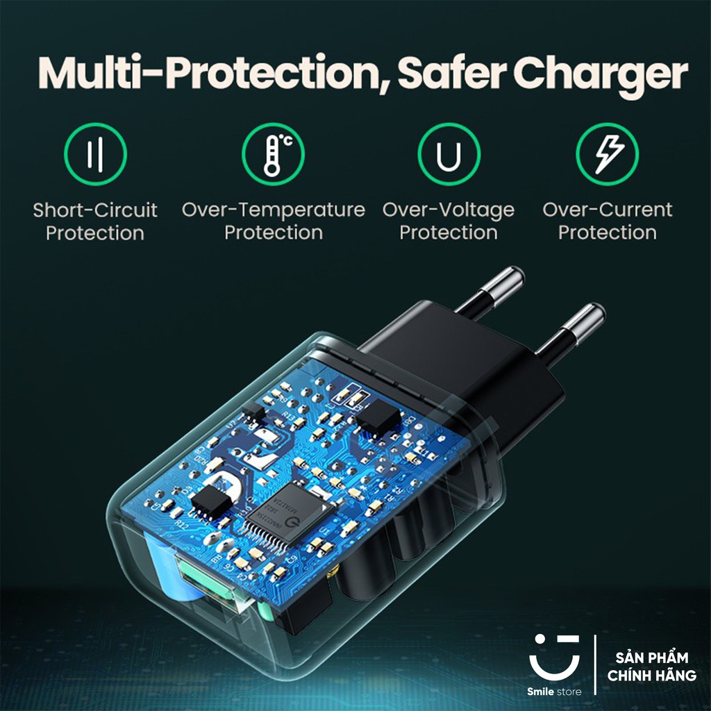 Củ Sạc Nhanh UGREEN QC 3.0 18W Chất Lượng Cao Hỗ Trợ QC 3.0 Dành Cho Samsung Xiaomi Oppo Realme Vsmart Và Máy Tính Bảng