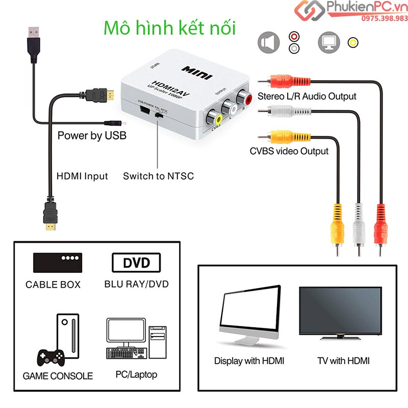 Bộ chuyển đổi bộ chia VGA sang AV - AV sang VGA - HDMI sang AV - VGA sang HDMI Sắt BH 6 tháng ARIGATO