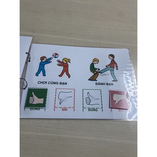 HỌC LIỆU HÀNH VI ĐÚNG SAI