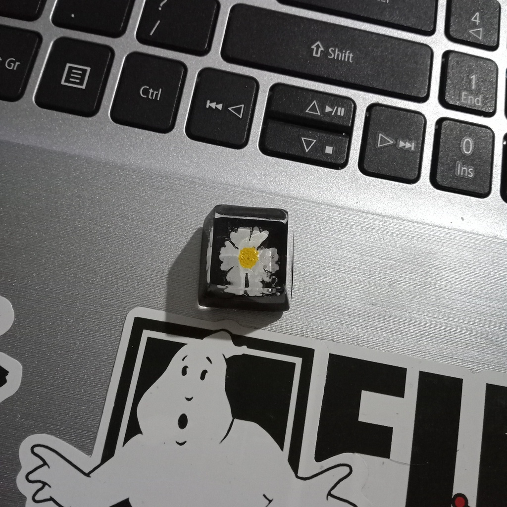 Nút bàn phím cơ bánh trung thu