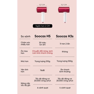 Máy sấy tóc ion âm Soocas H5