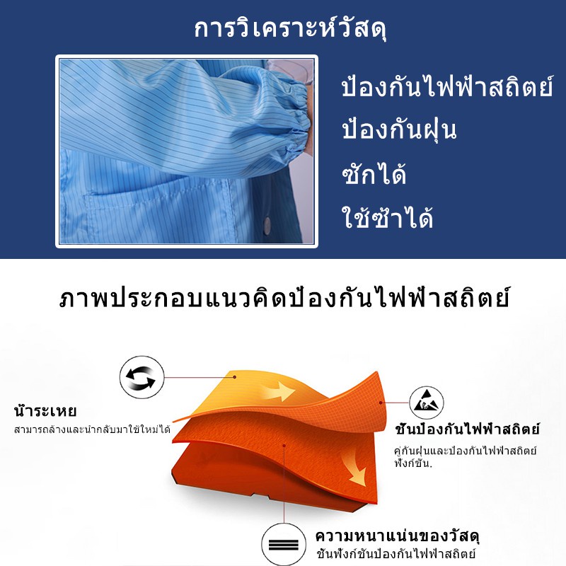 Bộ Đồ Bảo Vệ Chống Tĩnh Điện Chống Bụi Hóa Chất ESD Phù Hợp Với Áo Sơ Mi Hóa Học