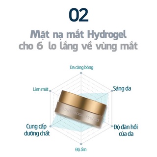 Mặt nạ mắt Petitfee Gold Hydrogel Eye Patch (60 miếng)
