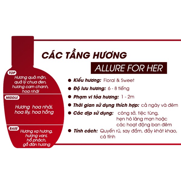 Nước Hoa Nữ LAURA ANNE Allure For Her chính hãng 50ml | Thế Giới Skin Care
