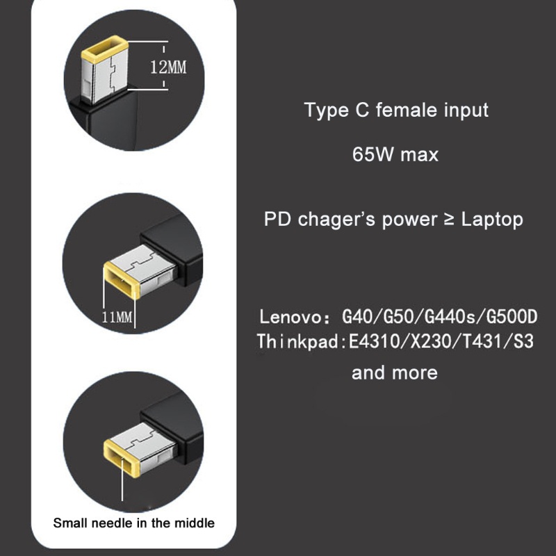 Dây Cáp Sạc zzz 65W USB C PD Type C Cho Lenovo Thinkpad