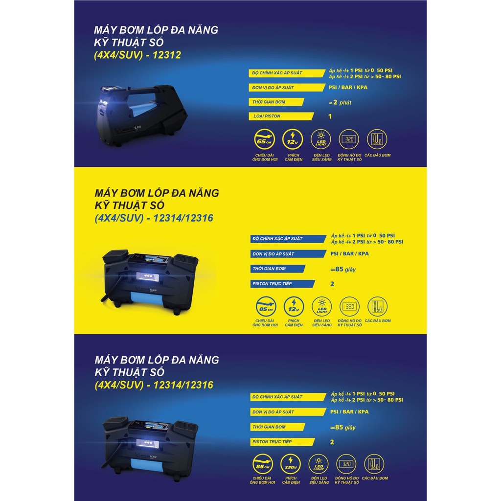Máy bơm ô tô, bơm khí nén siêu tốc Michelin 12314  bơm trong 85 giây