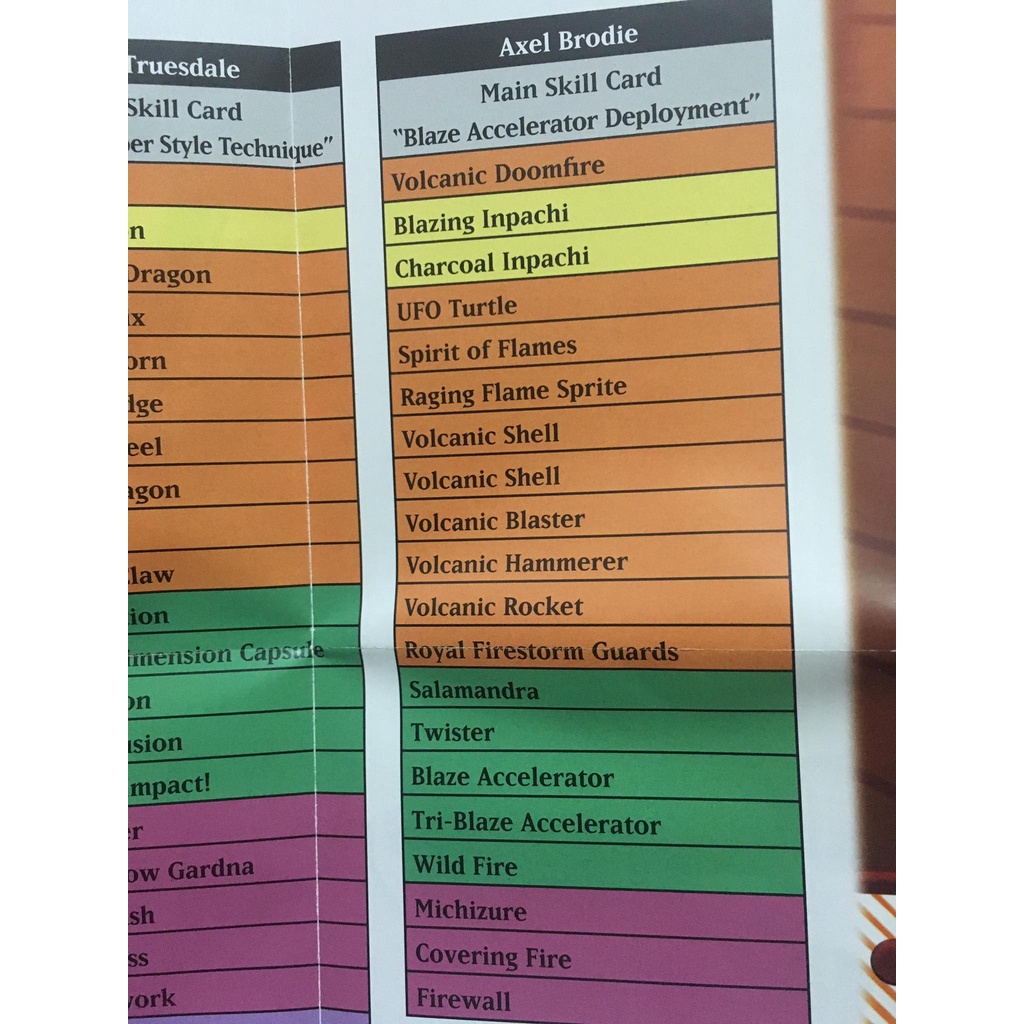 Bộ bài Speed Duel GX : Duel Academy - Volcanic chính hãng konami SGX1 bọc full fit