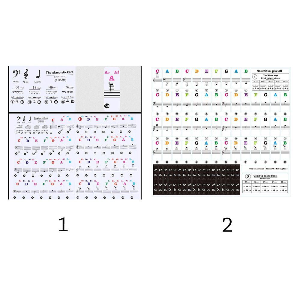 SHOUKEY Miếng Dán Bàn Phím Điện Tử 88 / 61 / 54 / 49