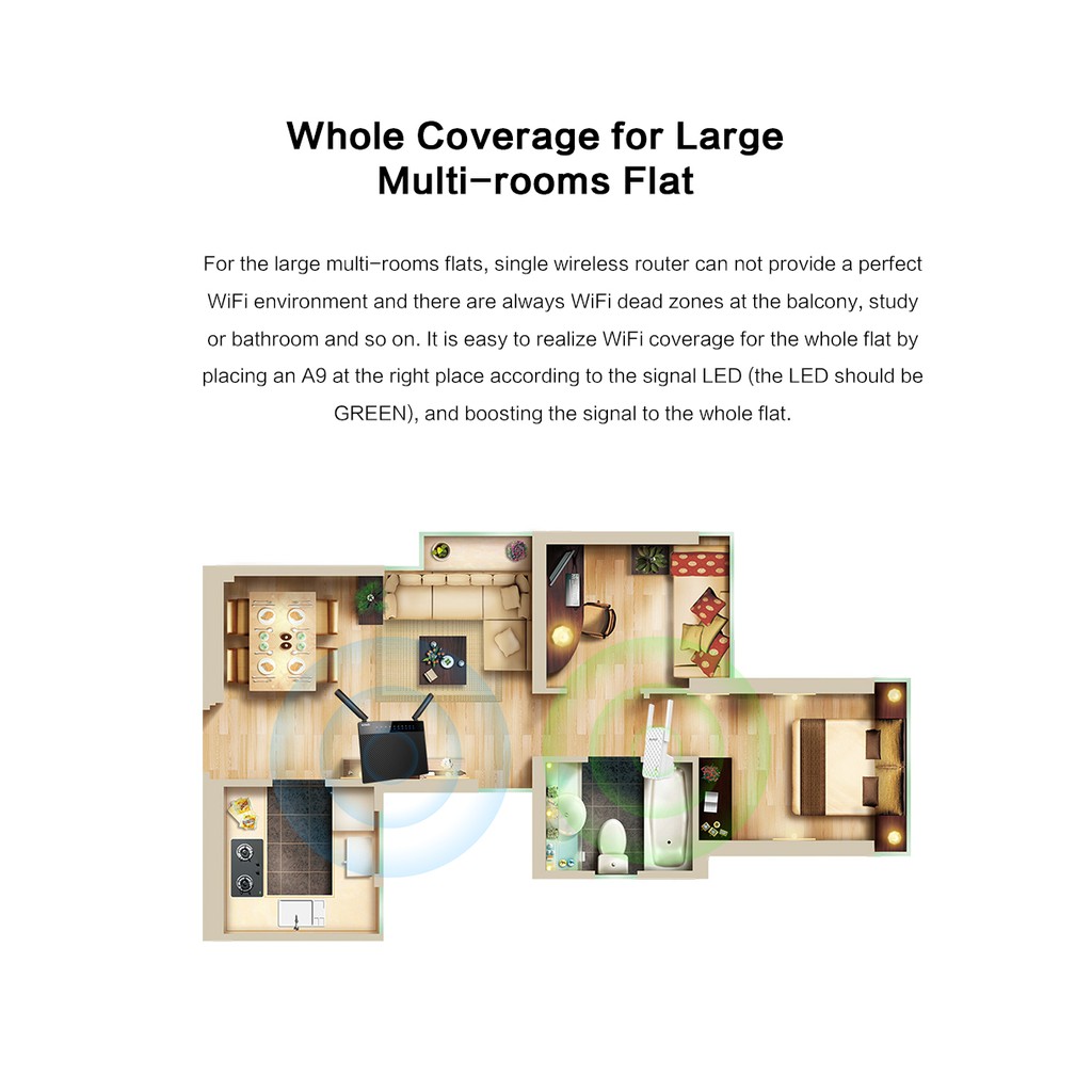 Bộ kích sóng Wifi Repeater 300Mbps Tenda A9 | BigBuy360 - bigbuy360.vn