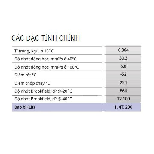 Dầu Hộp Số Tự Động Kixx ATF DX VI 1L - Trợ Lực Tay Lái Hibuauto