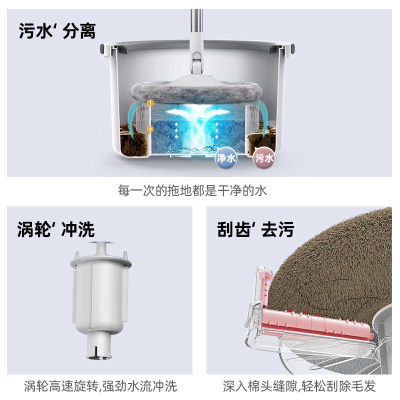 Cây lau nhà thông minh, cây lau nhà đa năng, cây lau nhà tách nước bẩn K9 tự tách nước bẩn, xoay 360 độ - Hàng chín hãng