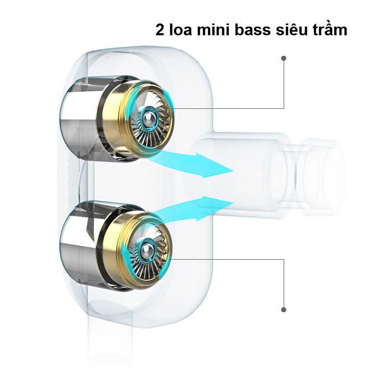 Tai nghe A4 HiFi 2 Loa lõi kép siêu bass MẪU MỚI 2020