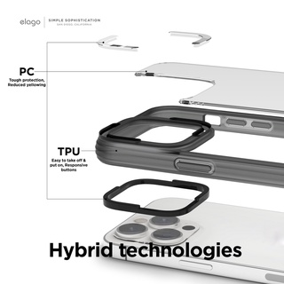Ốp Lưng Case Dành Cho iPhone 14 Pro Max / 14 Pro, Elago Dual Case