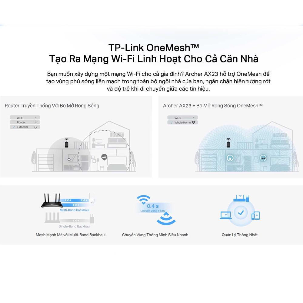 Bộ Phát Router Wifi TP-Link Archer AX23 Wifi 6 Chuẩn AX1800