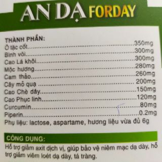 AN DẠ FORDAY.