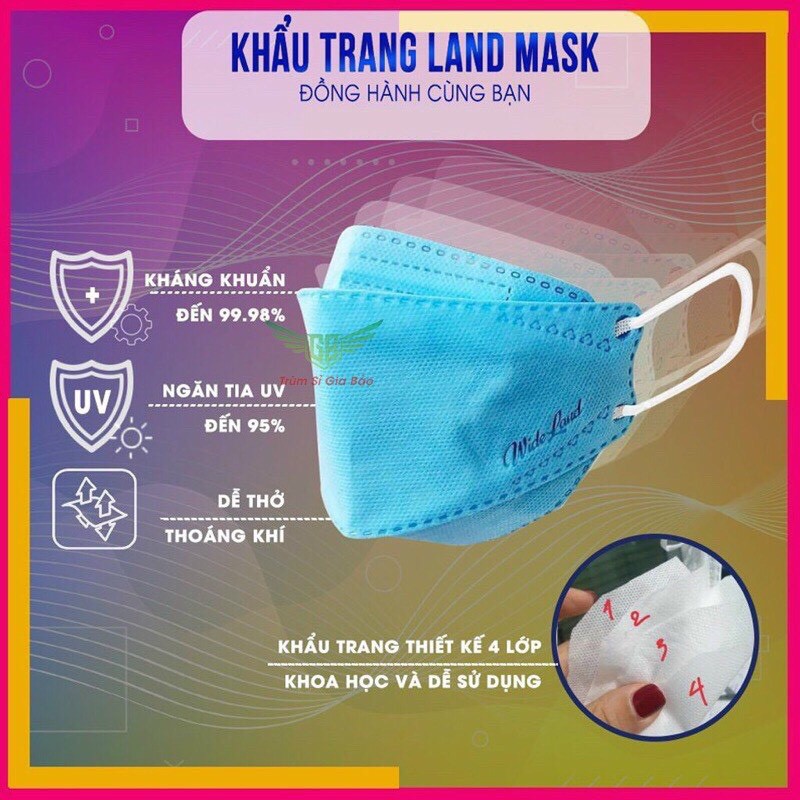 Khẩu trang Land mask 3D kháng khuẩn tiêu chuẩn y tế chống dịch Loại 3 và 4 lớp cho cả người lớn và trẻ em