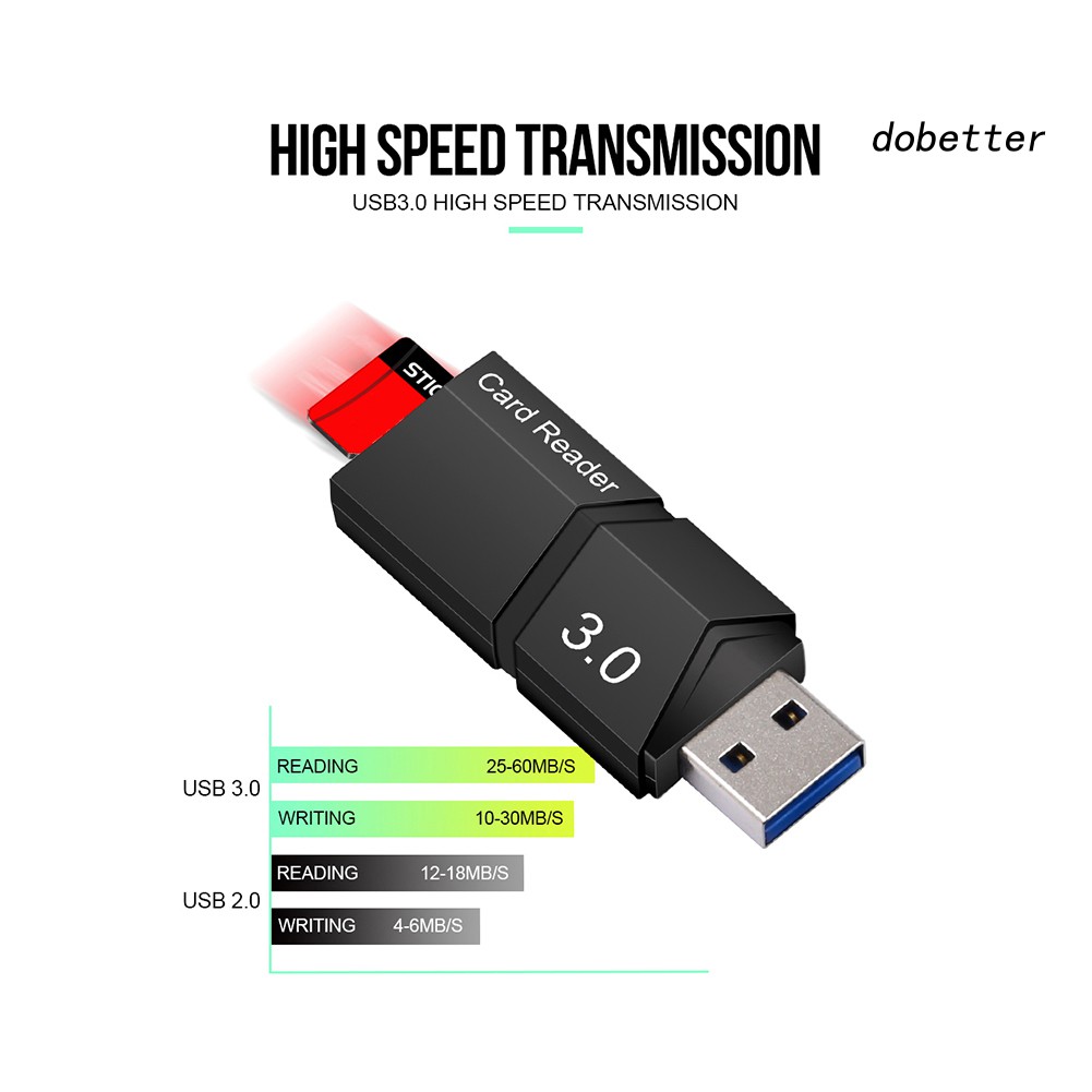 Đầu đọc thẻ nhớ cổng USB 3.0 tốc độ cao phù hợp cho máy tính để bàn và máy tính xách tay
