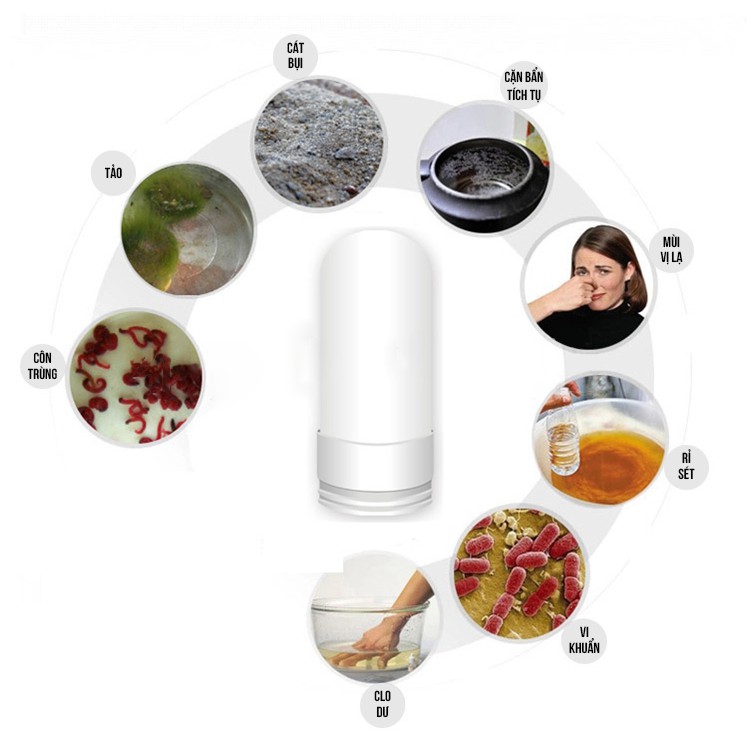 [Follow Shop Giảm 10k] Lõi lọc nước cho máy lọc nước tại vòi Joyoung JYW-T01 | BigBuy360 - bigbuy360.vn