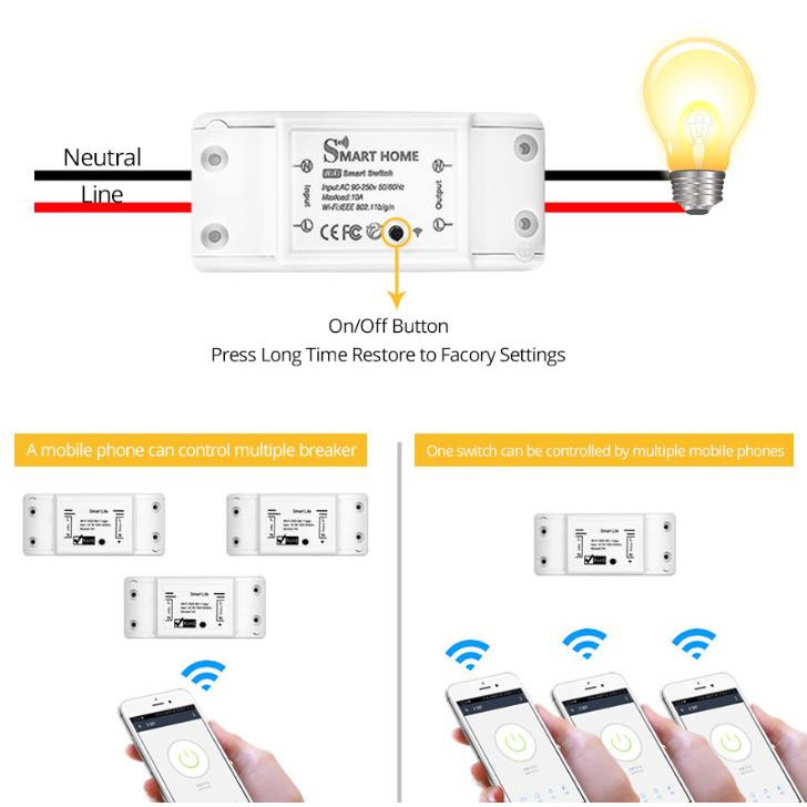 Công Tắc Thông Minh Điều Khiển Từ Xa Qua WIFI, 3G, 4G Tuya Smart Basic ( thay cho sonoff basic)