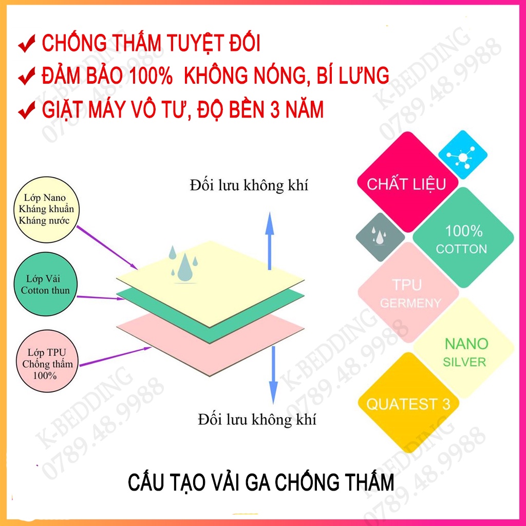 Ga chống thấm nước 100% thun lụa cao cấp cho bé bé tè lau là sạch, thoải mái bỏ bỉm cho bé mà không lo nóng bí