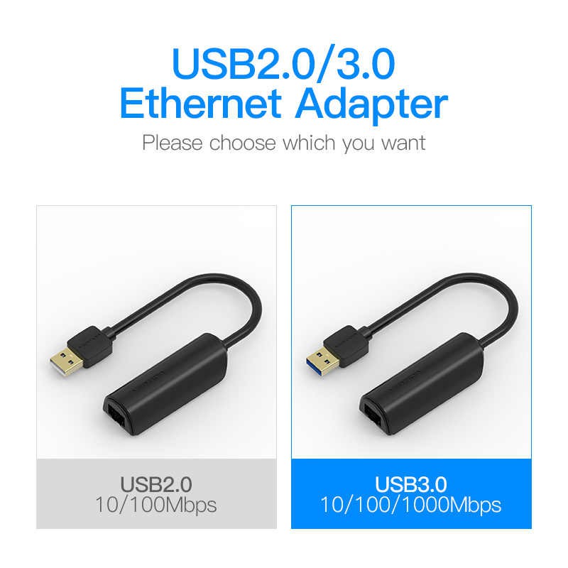 [Mã SKAMCLU9 giảm 10% đơn 100K] Cáp chuyển USB 2.0/3.0 to RJ45/LAN Vention, dài 15 cm - Hàng chính hãng - Ben Computer