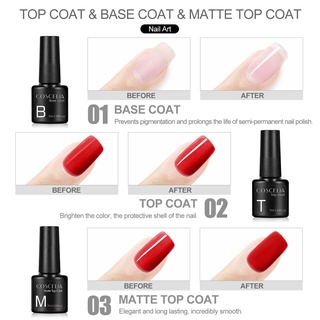 1 Lọ Sơn Móng Tay Màu Lì 7ml COSCELIA