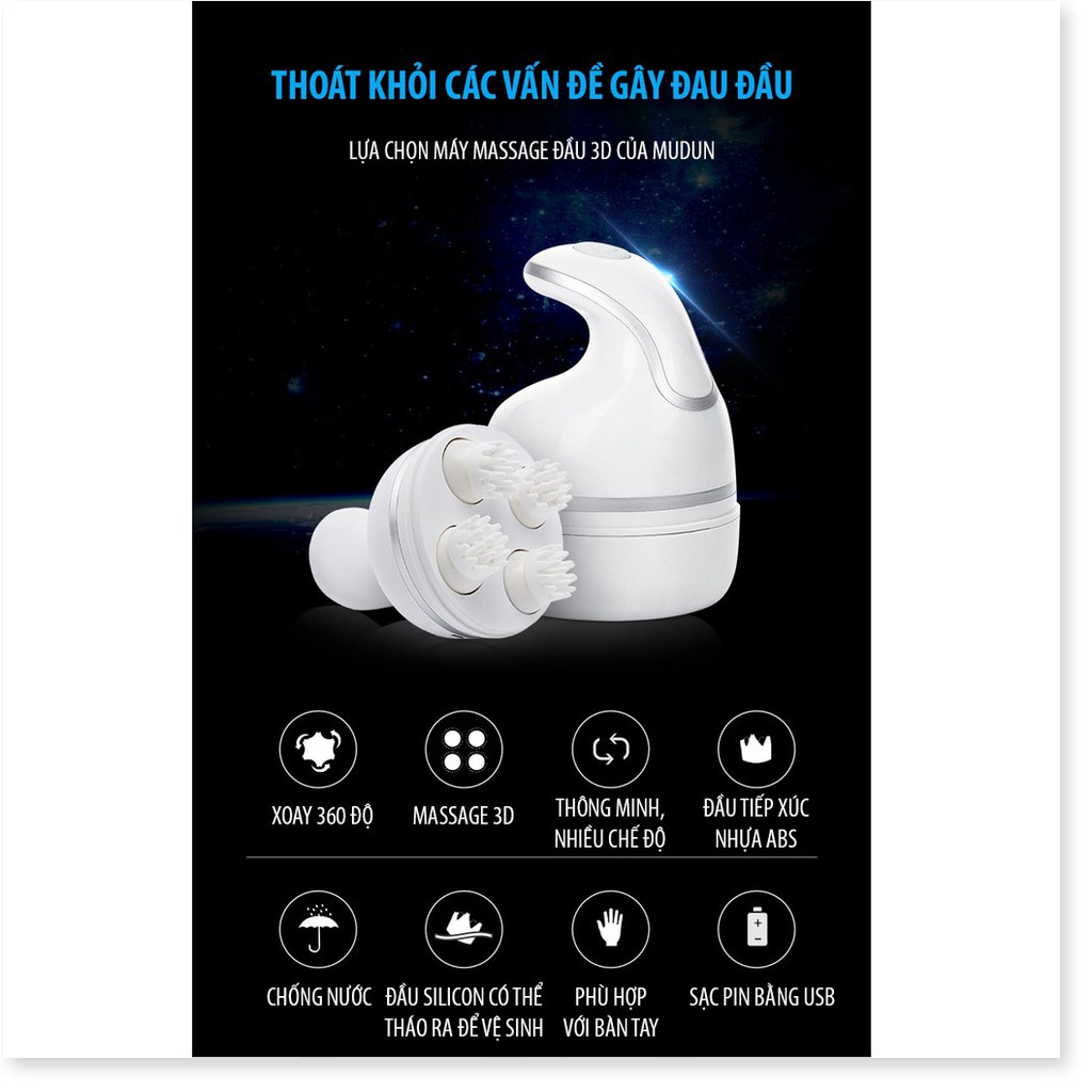 Máy Massage Thư Giãn Hiệu Quả Cầm Tay Năng Thế Hệ Mới 2021-TTHome
