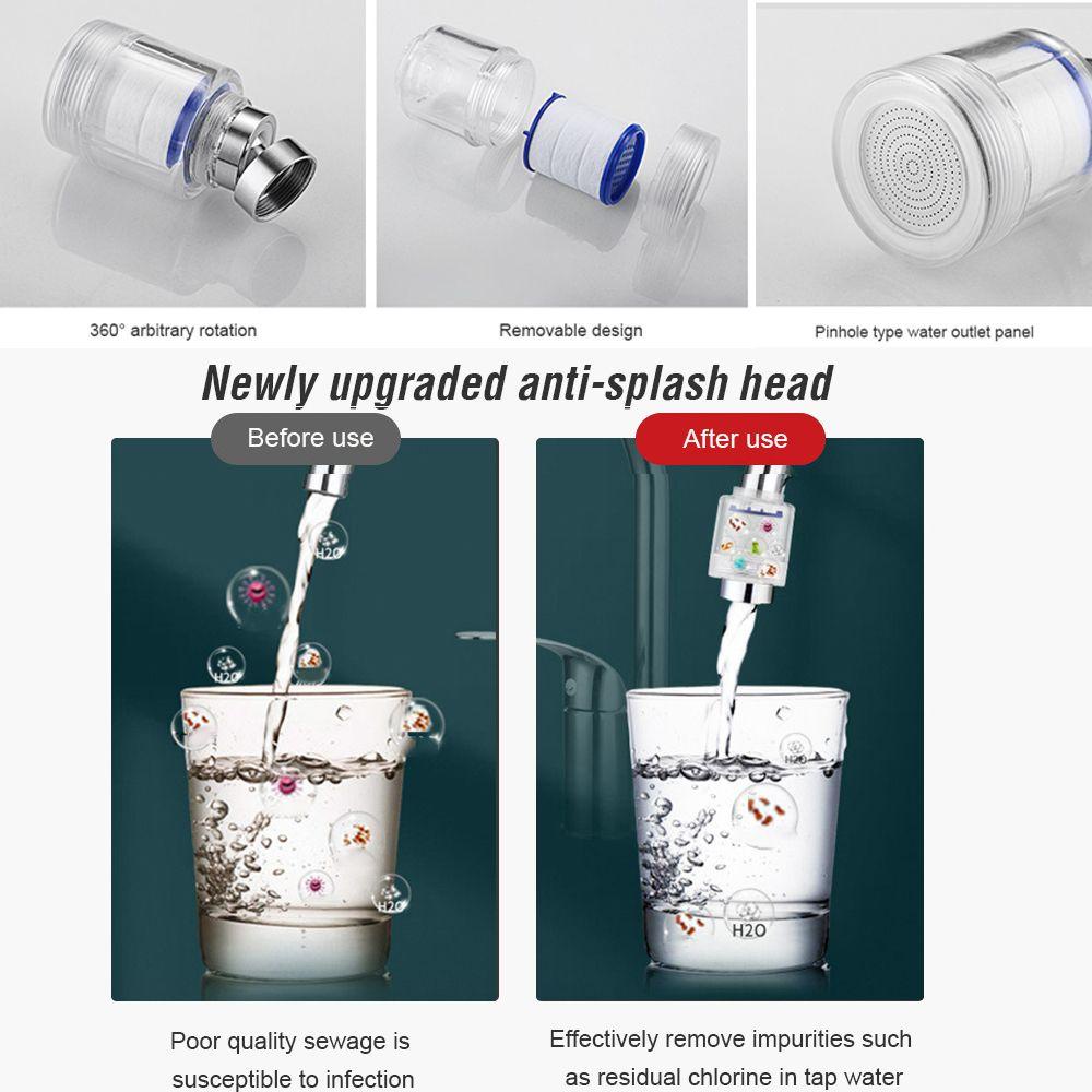 SUYO Đầu Lọc Tiết Kiệm Nước Xoay 360 Độ Tiện Dụng° Đầu Vòi Nước Sục Khí Chất Lượng Cao