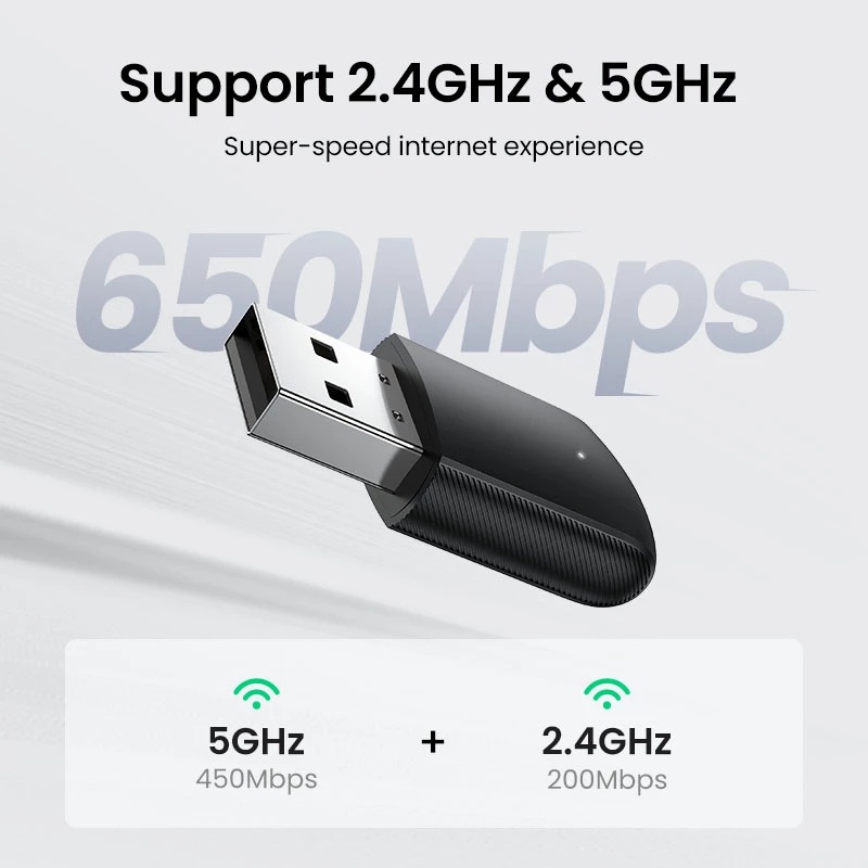 Thiết Bị Thu Sóng Wifi Ugreen 650Mbps 5Ghz &amp; 2.4GHz Hai Băng Tần USB Cho Ăng Ten Máy Tính