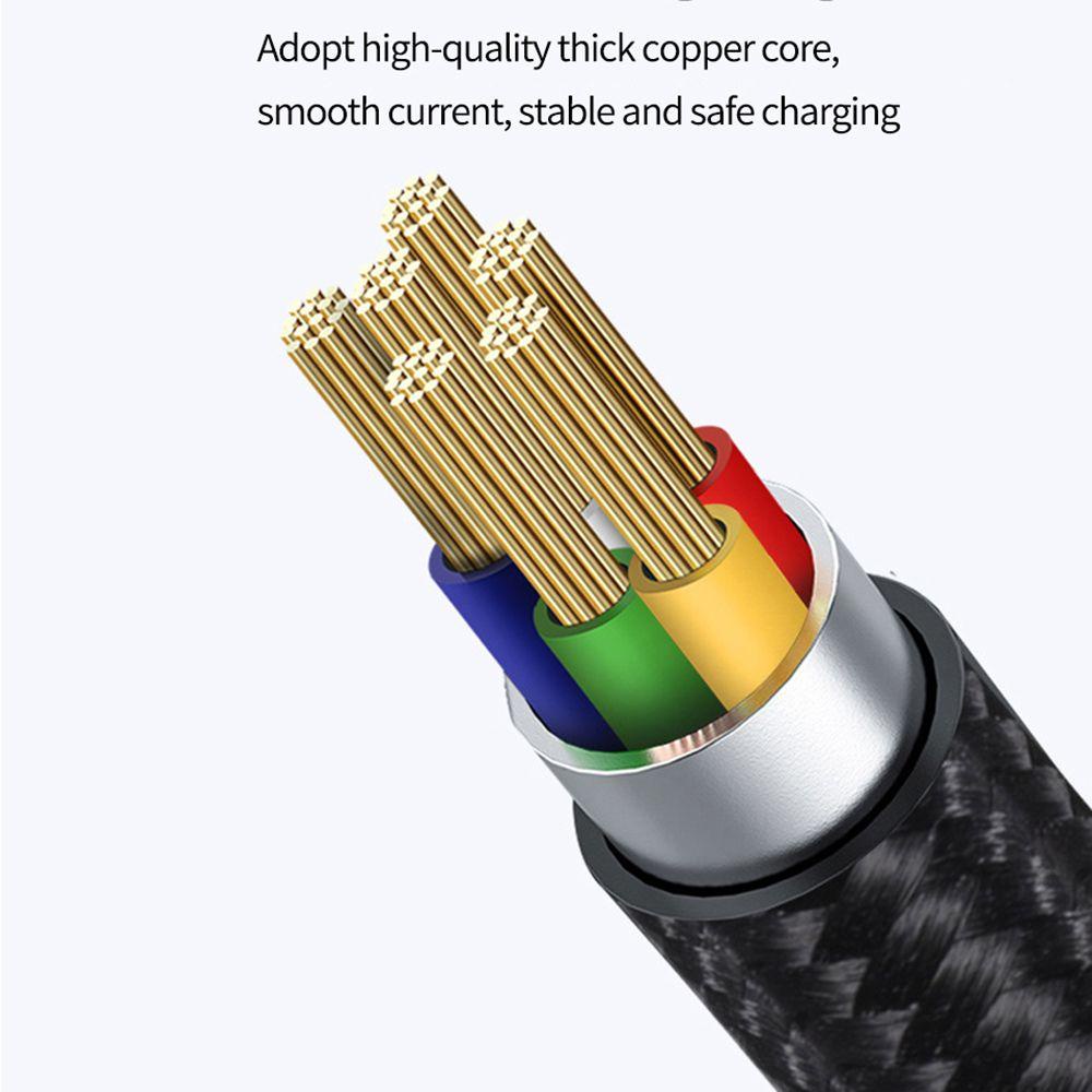 Dây Cáp Sạc Nhanh 3A 1M USB C Chuyên Nghiệp Chất Lượng Cao