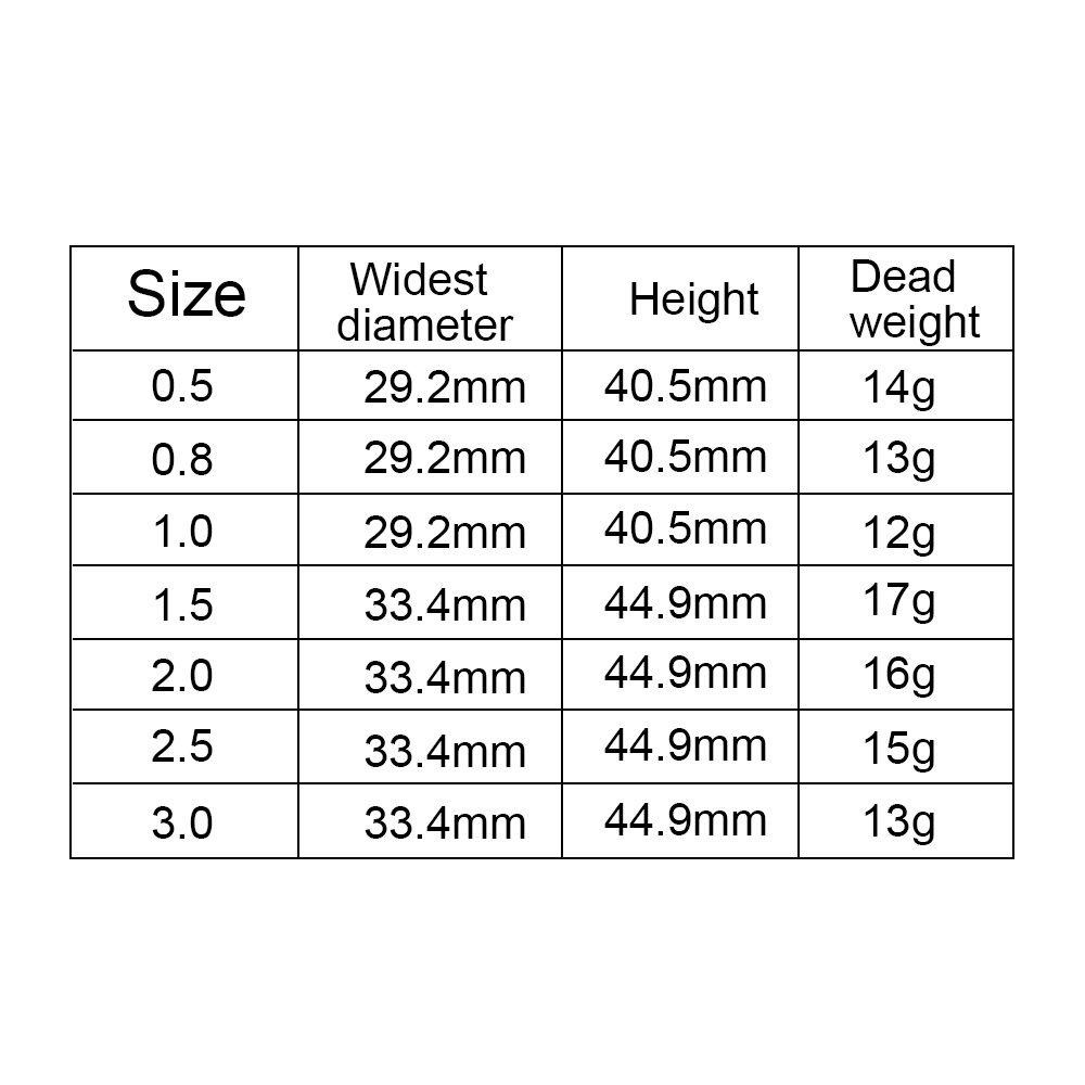 Phao Câu Cá Phát Sáng Đa Năng Tiện Dụng